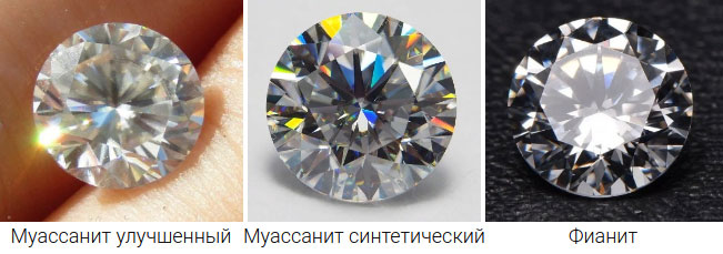 Как проверить бриллиант: муссанит фианит