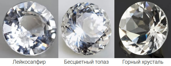 Как проверить бриллиант: драгоценные камни