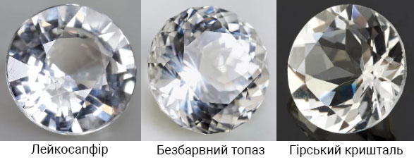 Як перевірити діамант: дорогоцінні камені