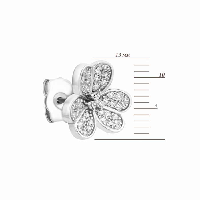 Срібні пусети з фіанітами. Артикул UG5E37841